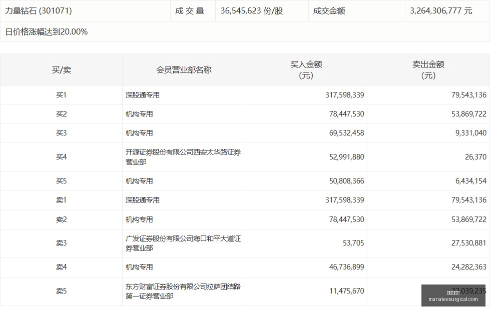 多伦多节奏,队前锋玛丽,娜马布雷遭,炸金花游戏官网,炸金花游戏App,炸金花游戏下载,炸金花游戏登录,炸金花游戏平台