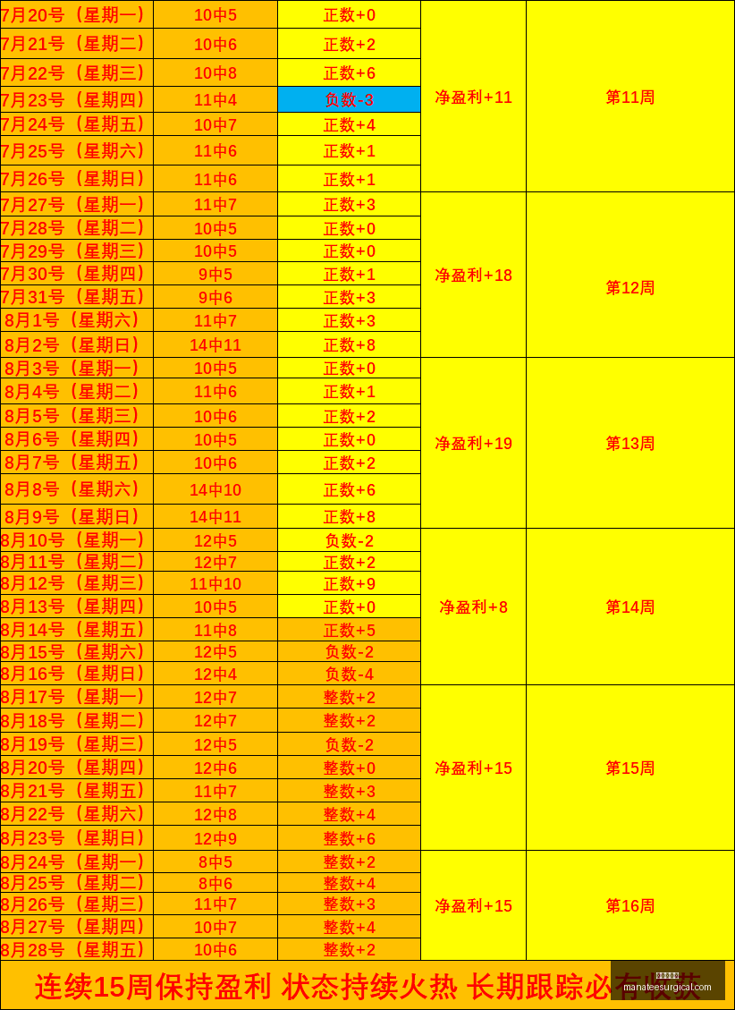 杜兰特巧妙,玩转梗,众多布克中,炸金花游戏官网,炸金花游戏App,炸金花游戏下载,炸金花游戏登录,炸金花游戏平台