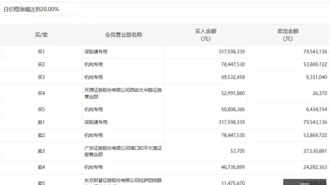 多伦多节奏队前锋玛丽娜马布雷遭遇右内收肌重伤，赛季恐无望再战