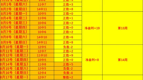 杜兰特巧妙玩转梗炸金花游戏App：众多布克中独树一帜的布克新书